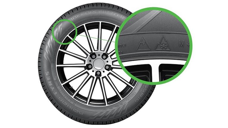 Ice Grip Symbol for the best winter tires on ice